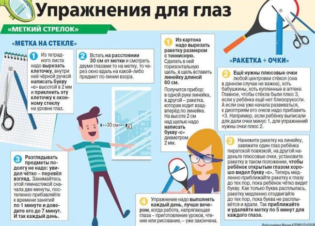 Гимнастика для глаз для улучшения зрения
