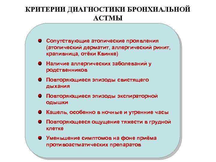 Анализы крови при обследовании на астму: виды, расшифровка результатов