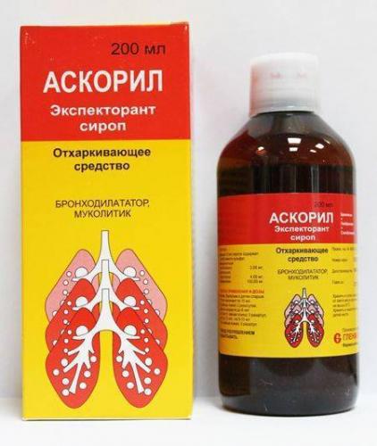 Бронхит у ребенка лечение народными средствами в домашних условиях