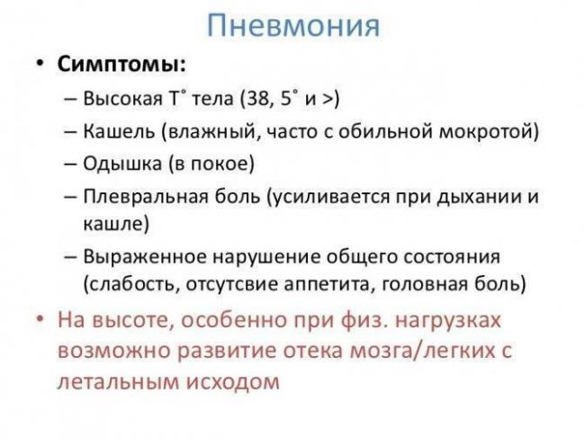 Признаки воспаления легких у взрослого без температуры: возможно ли это?