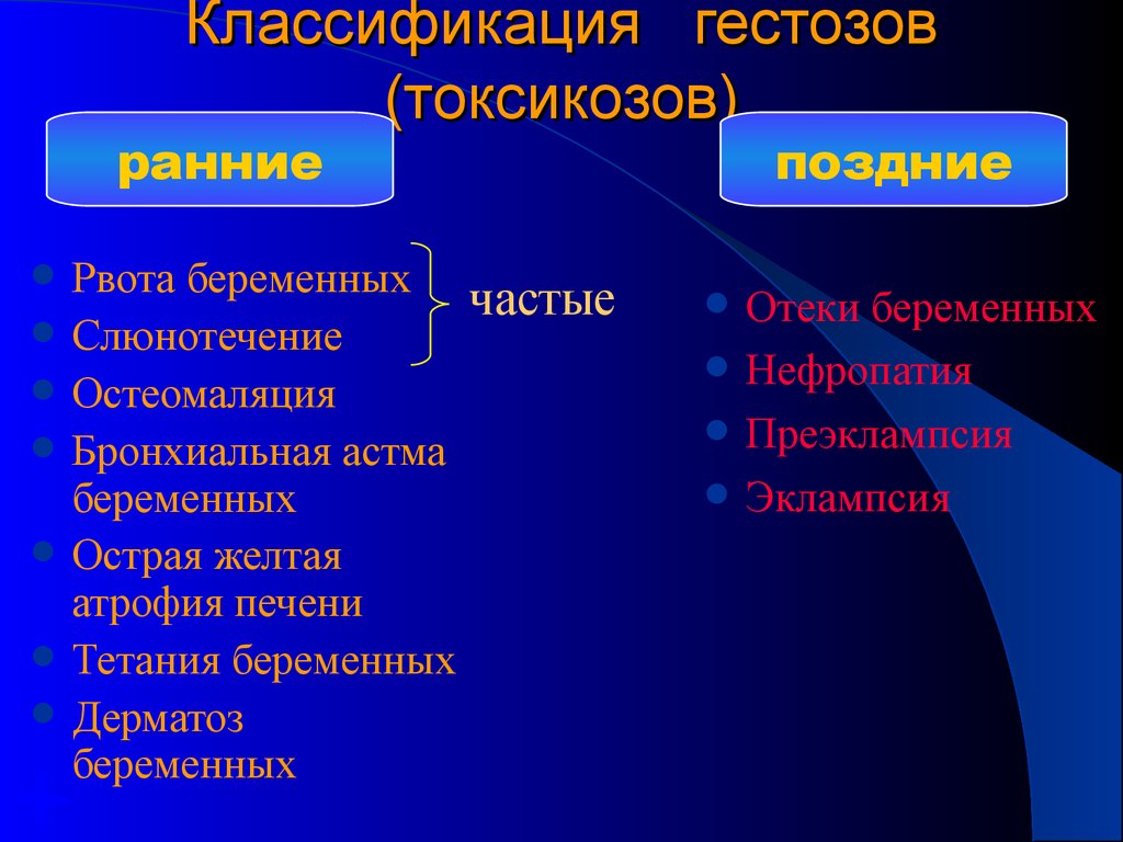 Интоксикация — большая медицинская энциклопедия