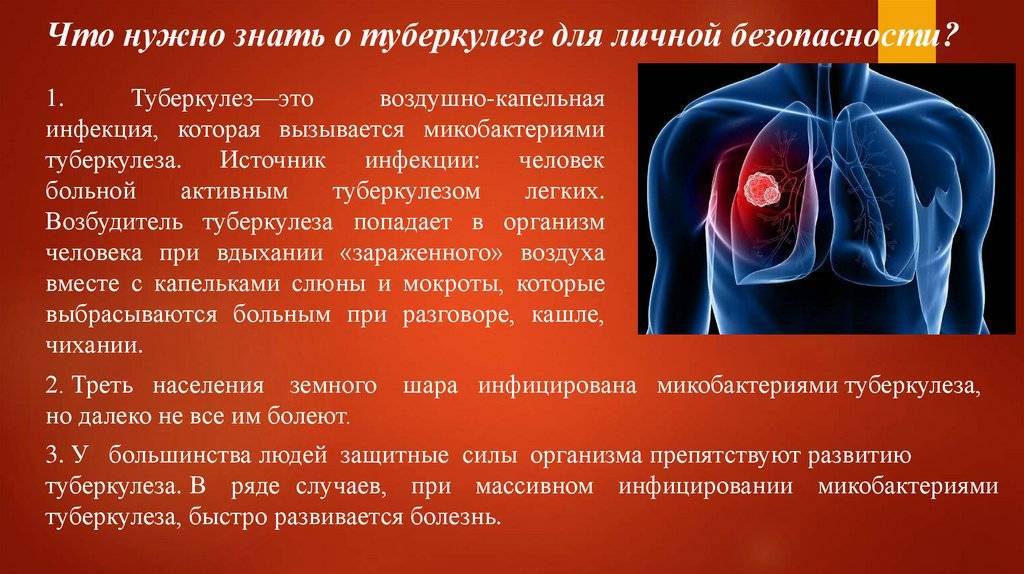 Какие болезни вызывает курение