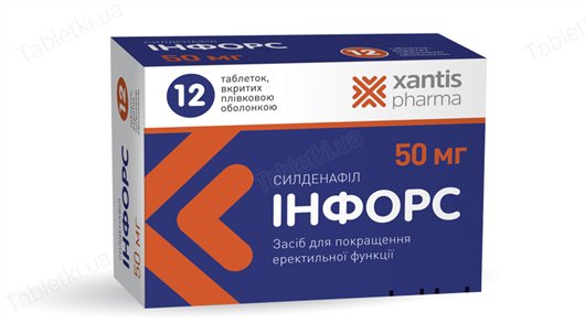 Стекловидное тело: инструкция, стоимость, аналоги, отзывы