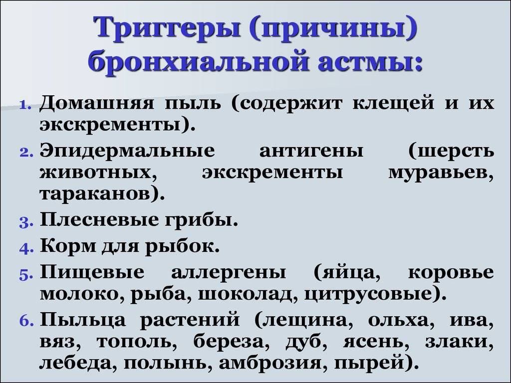 Бронхиальная астма: первые признаки и симптомы, причины и лечение