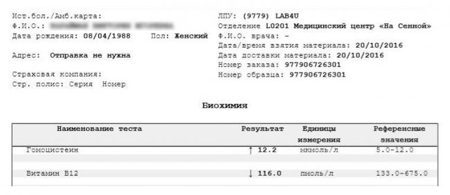 Витамин в12: в каких продуктах содержится и для чего нужен - симптомы дефицита и способы восполнения недостатка в организме