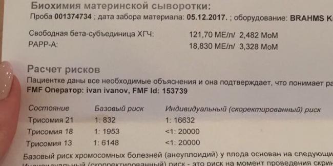 Результаты скрининга во время беременности: что это такое на самом деле. что такое пренатальный скрининг и когда его проводят?