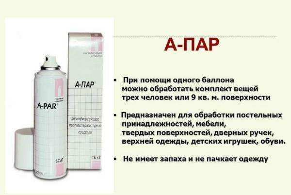 Подробное описание препарата Медифокс