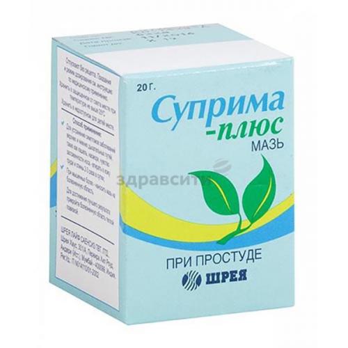 Суприма-бронхо – инструкция по применению сиропа, отзывы, цена, аналоги