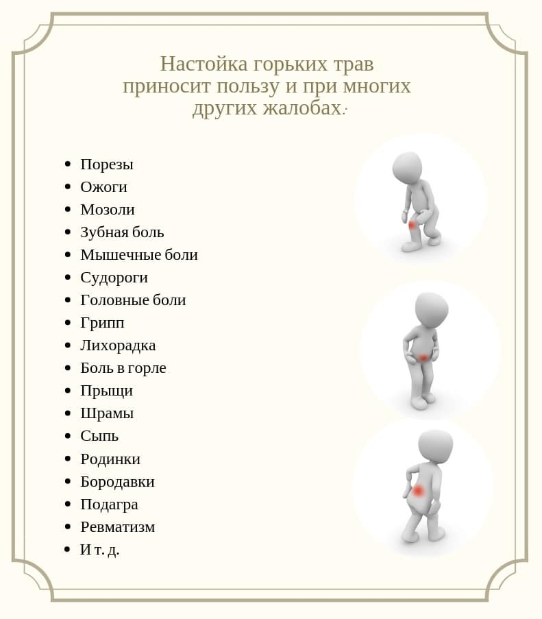 Шведская горечь отзывы врачей