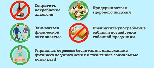 Как лечить гипертонию, чтобы избавиться от нее навсегда? народные и медикаментозные способы