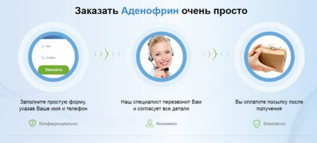 Аденофрин для лечения простатита
