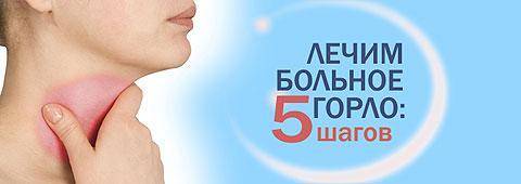 Аэрозоли для горла при гриппе