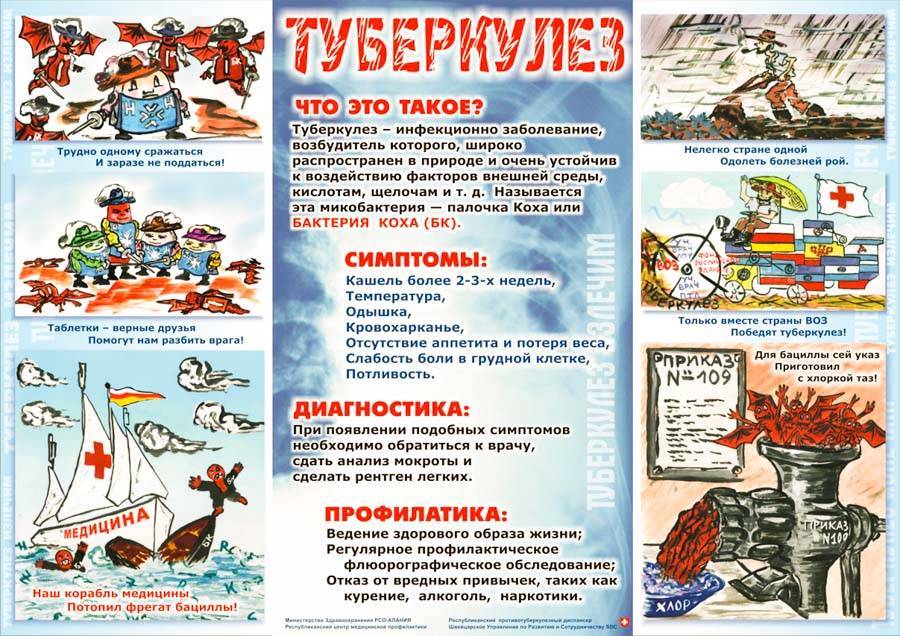 Федеральные клинические рекомендации по вакцинопрофилактике туберкулеза у детей