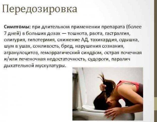 Флуифорт отзывы