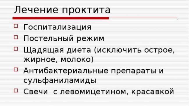 Лучевой проктит