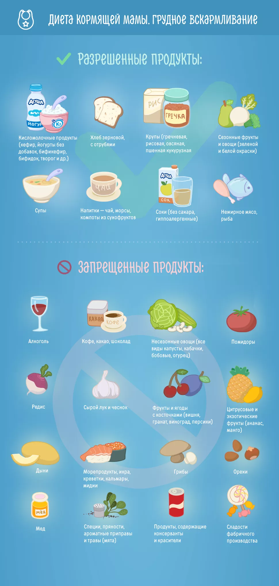 Что есть маме, чтобы у новорожденного не было коликов?