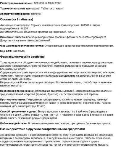 Таблетки от кашля — инструкция по применению