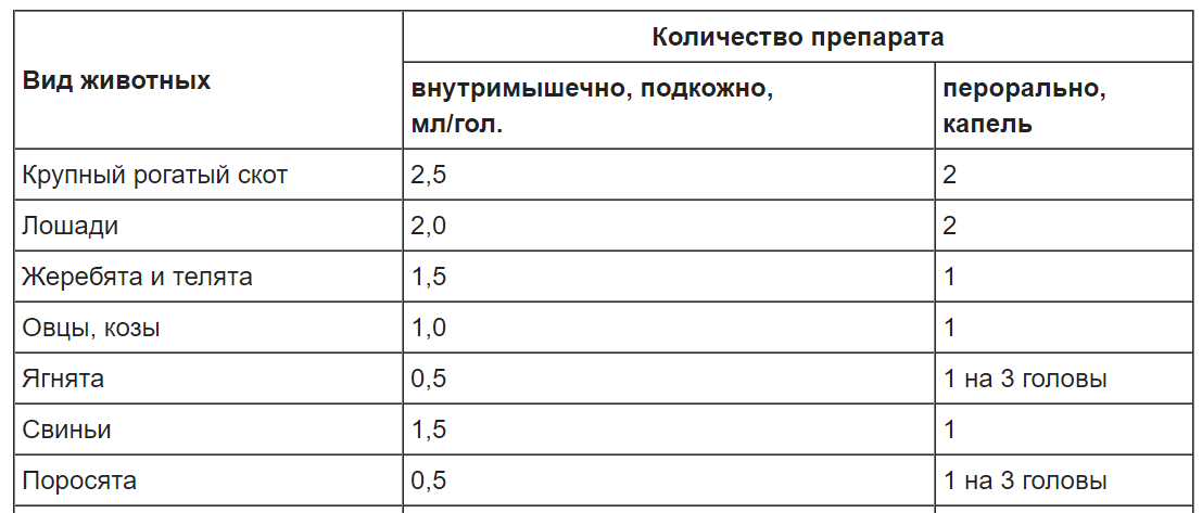 Триовит