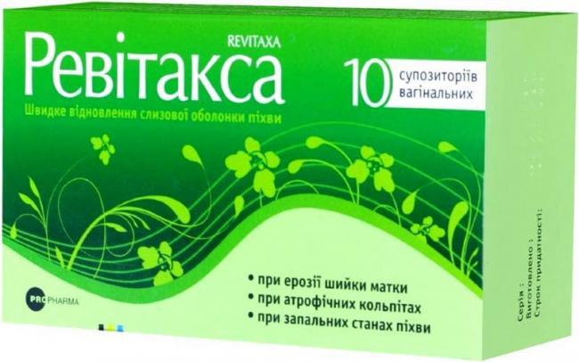 Как правильно применять свечи климактол антикан