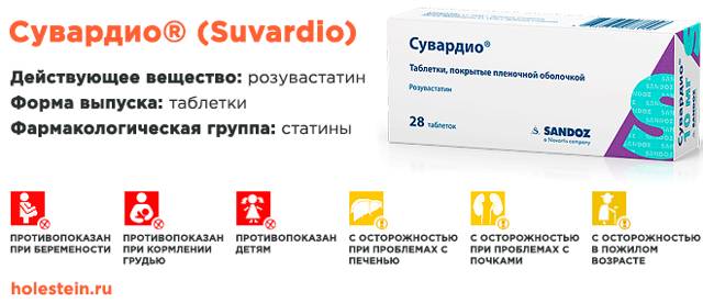 Сувардио