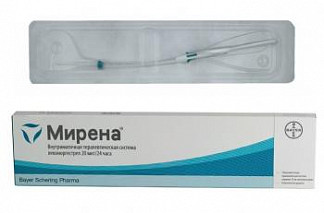 Спираль мирена – инструкция по применению, показания, стоимость