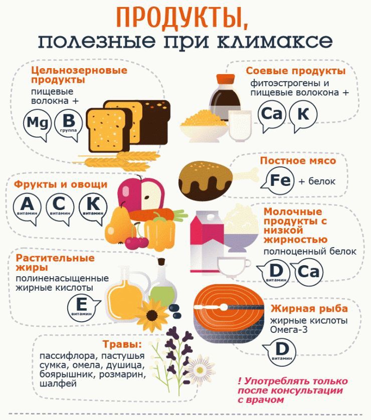 Менопейс: инструкция по применению, показания, отзывы и аналоги
