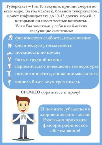 Каковы пути передачи туберкулеза и как легче всего заразиться?