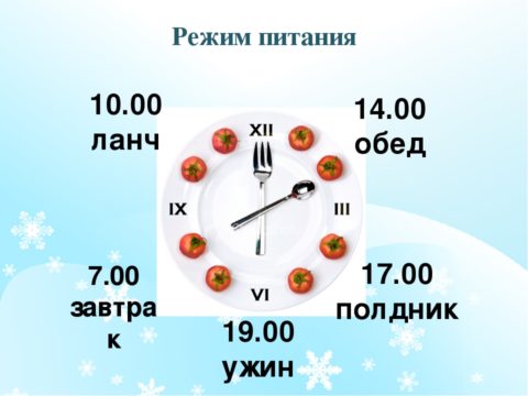Принципы питания людей пожилого и старческого возраста