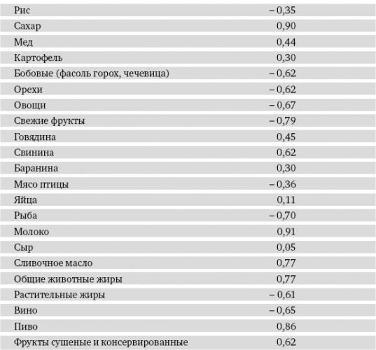 Стиллавит. инструкция по применению глазных капель, цена, аналоги, отзывы