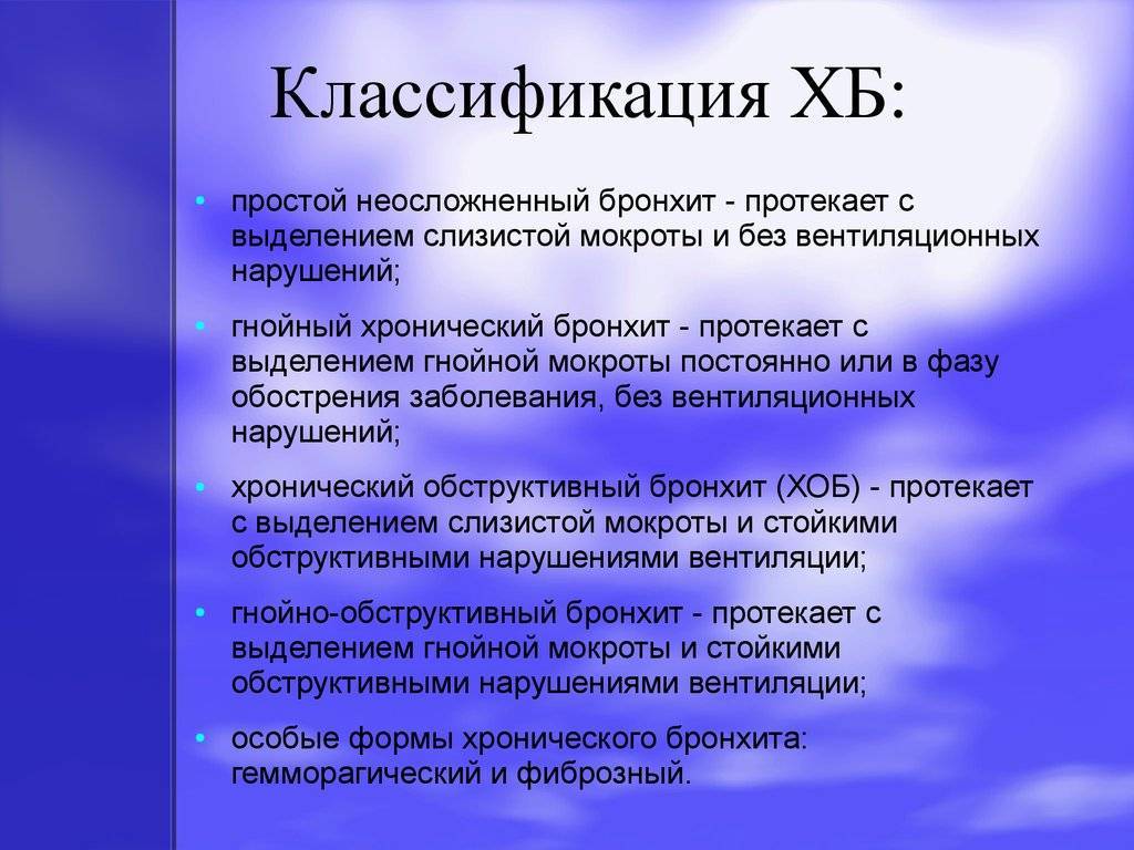 Виды и причины хронического бронхита, симптомы и методы лечения заболевания