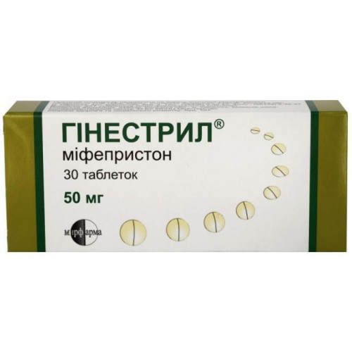 Публикации