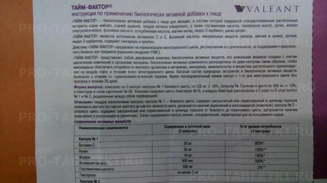 Эстровэл отзывы