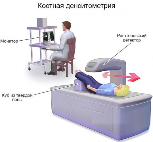 Болезнь шляттера коленного сустава у подростка лечение