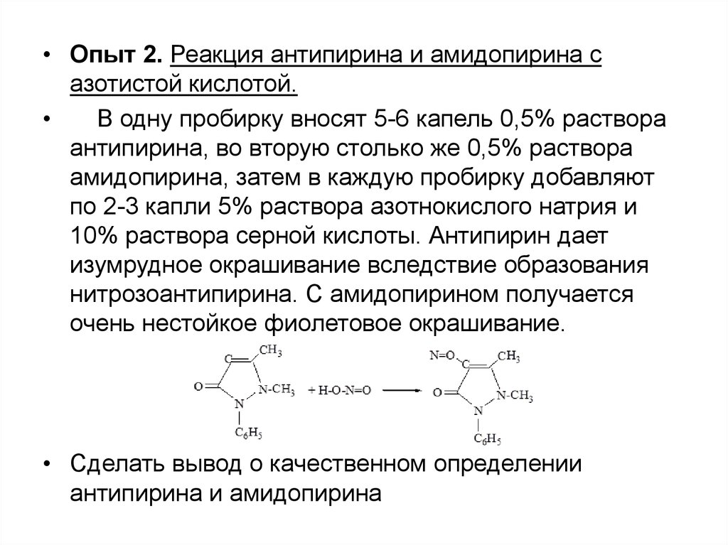 Таблетки амидопирин — цена на препарат, инструкция по применению