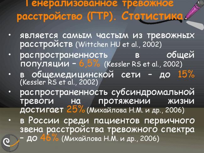 Psyandneuro.ru
