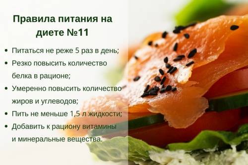 Скрытая форма туберкулеза: лечение и профилактика