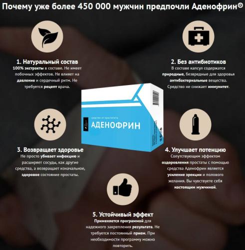 Аденофрин — эффективное лекарство от простатита