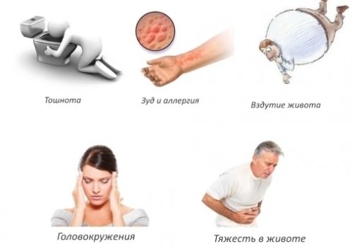 Для чего нужен и как пить glucosamine chondroitin msm от компании ультимейт