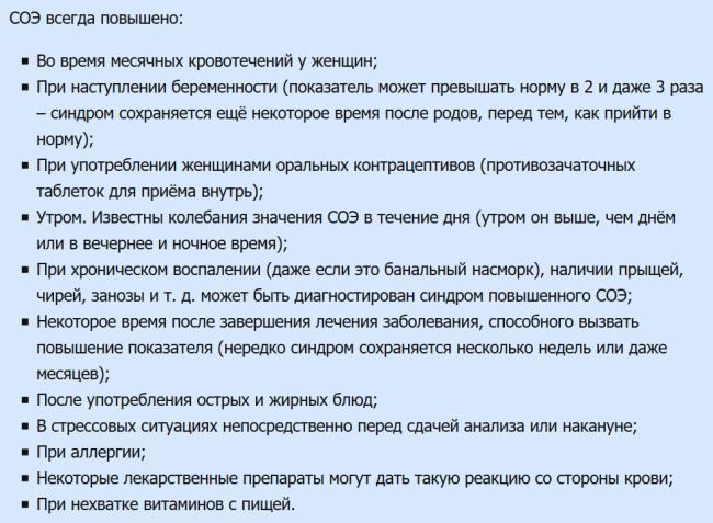 Значение и виды анализов при пневмонии