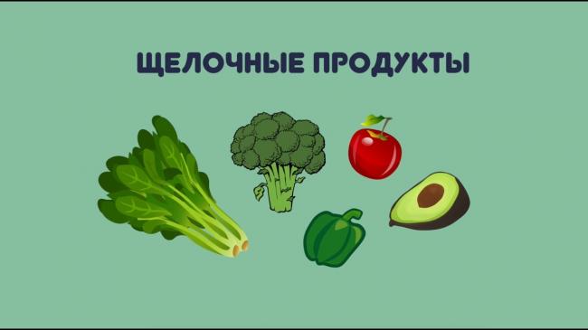 Щелочная диета: мифы и реальность