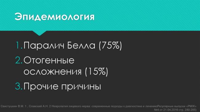 Парез лицевого нерва | симптомы | диагностика | лечение - docdoc.ru