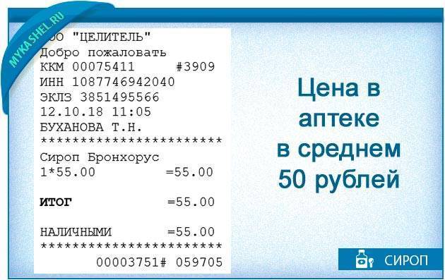 Бронхорус таблетки инструкция по применению