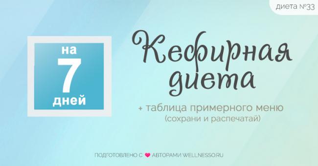 Голодная диета: варианты меню для быстрого похудения, отзывы, рецепты