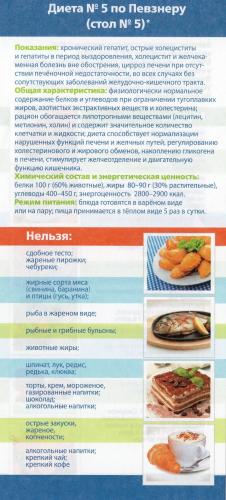 Диета при циррозе печени с асцитом: меню на неделю, правильное питание