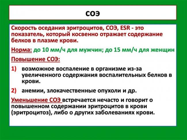 Скорость оседания эритроцитов (соэ): норма у детей и взрослых