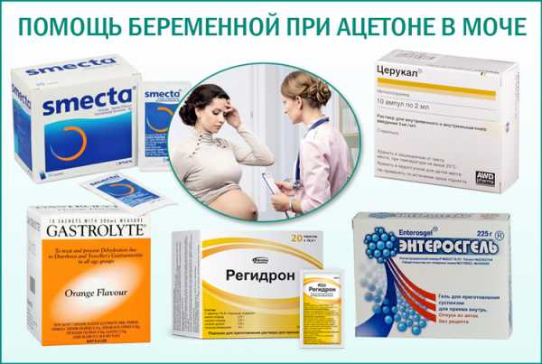 Кетоновые тела в моче у ребенка – насколько они опасны