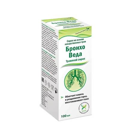 Как пить сироп от кашля суприма бронхо