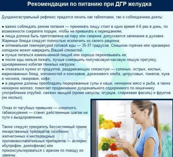 Дуодено-гастральный рефлюкс