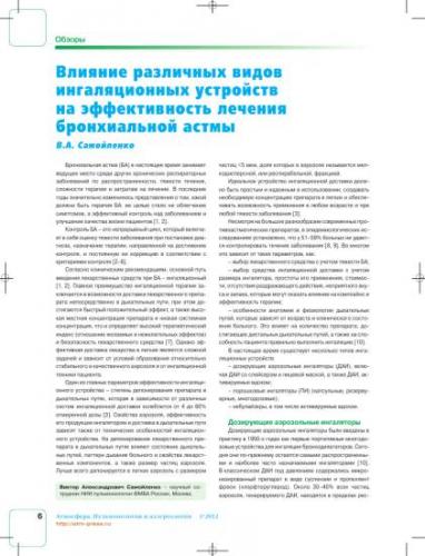 Ингаляторы при бронхиальной астме