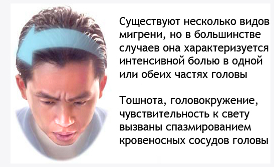 Сульпирид: инструкция по применению, цена, отзывы, аналоги, показания к применению